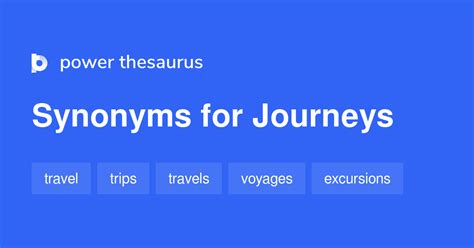 JOURNEY in Thesaurus: 1000+ Synonyms & Antonyms for .